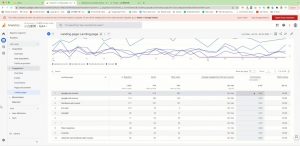 小白新势学院·谷歌广告投放教程-七七项目网