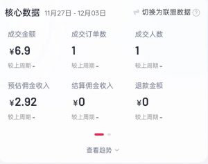 2024短视频好物带货项目,无需实拍,仅靠混剪实现纯视频带货-七七项目网