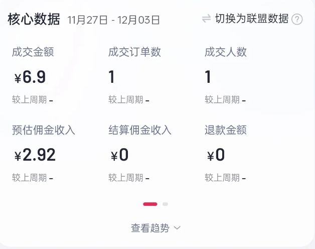 2024短视频好物带货项目，无需实拍，仅靠混剪实现纯视频带货-七七项目网