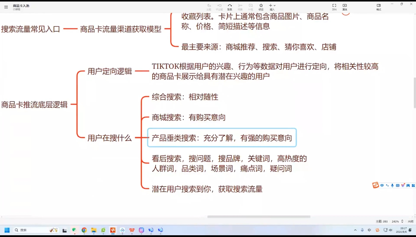 鲨鱼出海·TikTok本土精品小店出海实战营-七七项目网