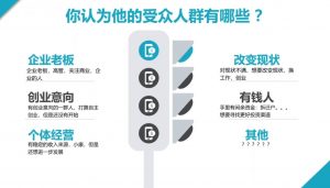 2024·SEM竞价培训(更新12月)-七七项目网