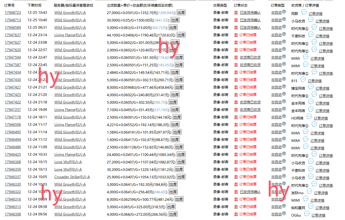 0基础游戏自动搬砖，轻松日入1000+ 简单有手就行-七七项目网