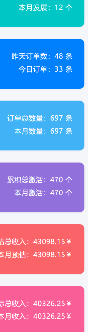 小红书自动引流变现 单天单电脑收益3000+  小白可上手-七七项目网