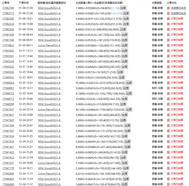 游戏自动搬砖，轻松日入1000+ 小白轻松上手【揭秘】-七七项目网