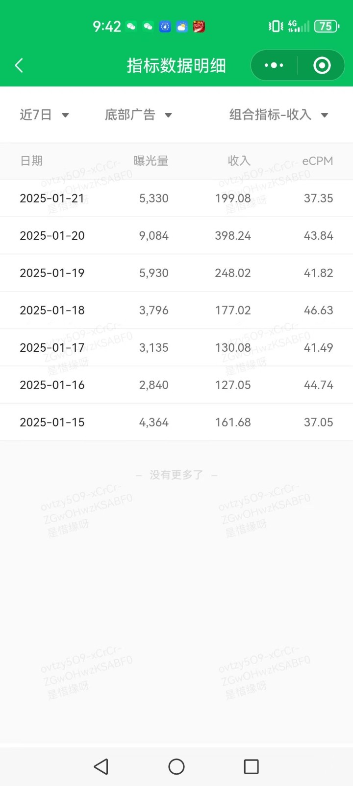 AI+公众号写情感短文，每天200+流量主收益，已稳定一年之久-七七项目网