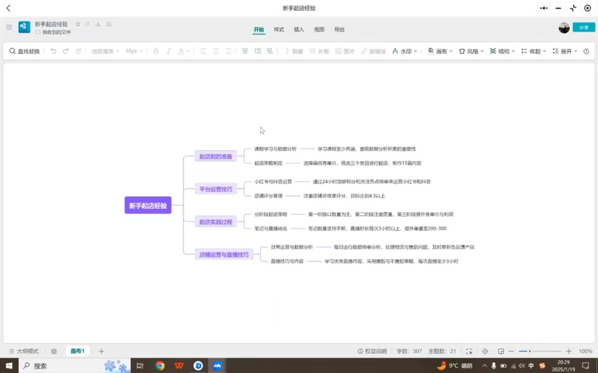 张宾·小红书笔记带货课(更新2025年1月)-七七项目网