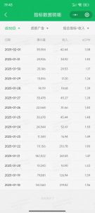 职场牛马福音!0基础复制、粘贴日搞300+?这套玩法竟是2025新风口?-七七项目网