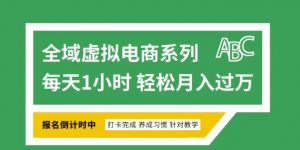全域虚拟电商变现系列，通过平台出售虚拟电商产品从而获利-七七项目网