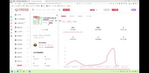 2025小红书虚拟电商实战课-七七项目网