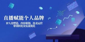 直播赋能个人品牌:IP人设塑造、内容策划、连麦运营、带货转化及复盘优化-七七项目网