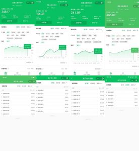 25年爆火小程序挂机推广玩法教学,小白宝妈轻松上手,单日稳定变现900+-七七项目网