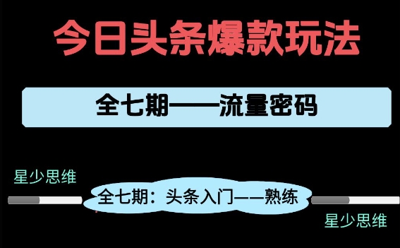 头条系列全七期项目拆解，全是干货，新手从0-1必经过程，99的人会踩的坑-七七项目网