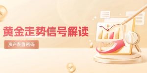 黄金走势信号解读，避险逻辑+市场情绪，美股剧震后的资产配置密码-七七项目网