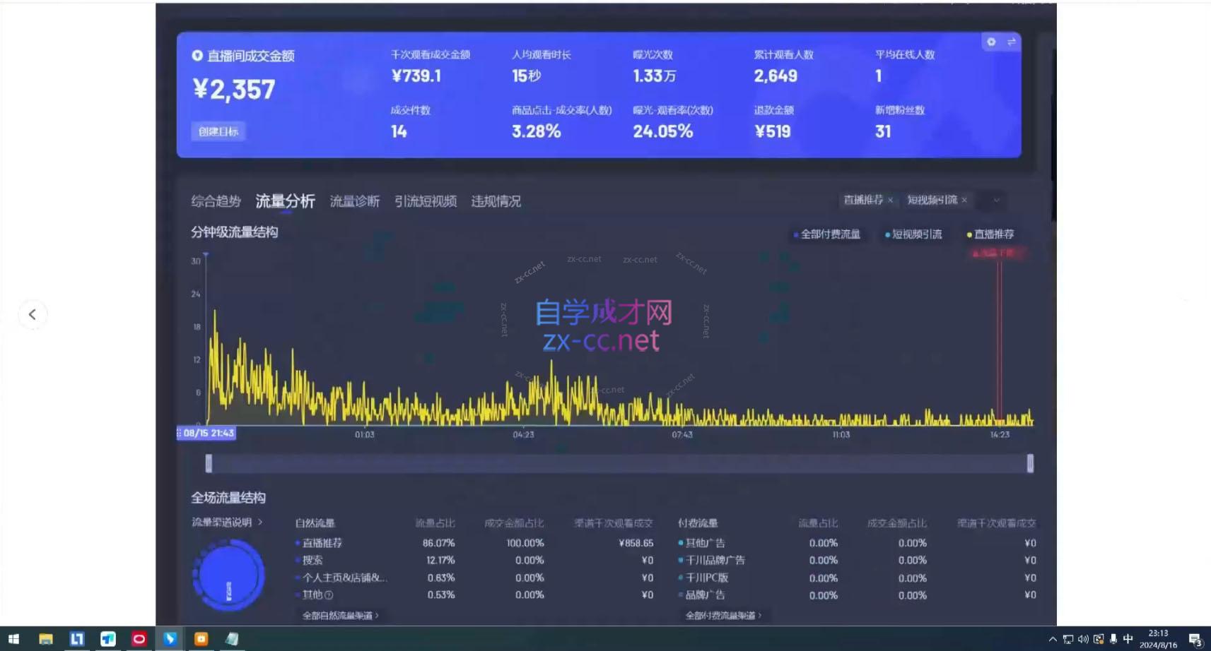 宝子哥·无人直播-非实时防风技术(更新5月)-七七项目网