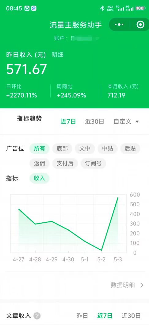 最新公众号托管躺赚项目，操作简单，只需复制粘贴，小白每天花五分钟，…-七七项目网
