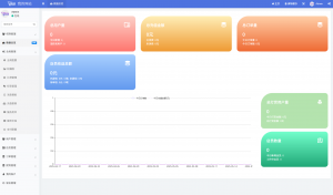 最新陪玩陪聊系统网站源码 娱乐交友系统公众号版-七七项目网
