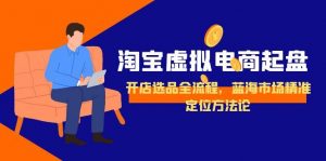 淘宝虚拟电商起盘，开店选品全流程，蓝海市场精准定位方法论-七七项目网