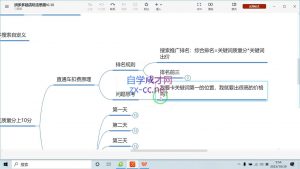 推易电商·拼多多实战运营课(更新2025月)-七七项目网