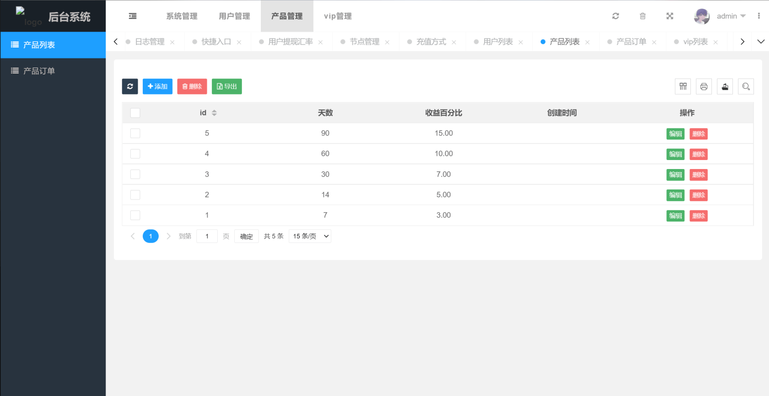 多国语言版_USDT虚拟币投资理财系统源码/海外区块链投资理财源码-七七项目网