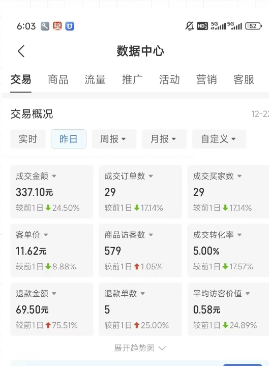 虚拟资料第四期，波浪思路+撸单玩法，新增闲鱼独家玩法-七七项目网