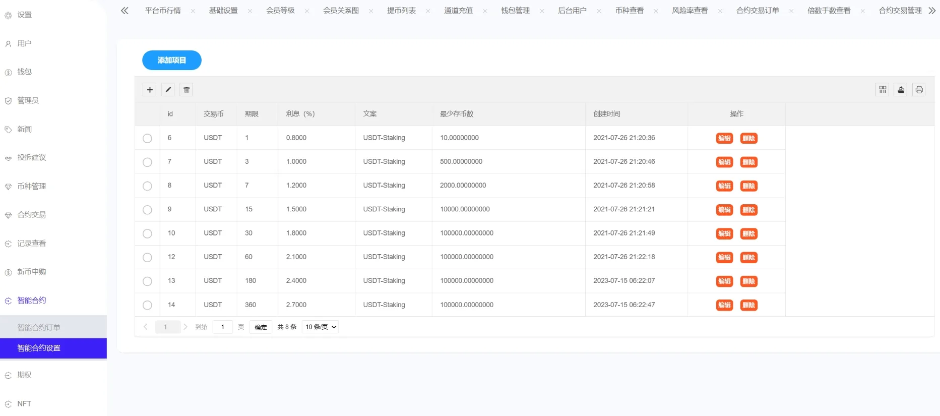 Phemex多语言交易所源码/期权交易+合约交易+新币申购+锁仓挖矿+平台币发行+K线行情控制/前端uniapp编译后+后端PHP-七七项目网