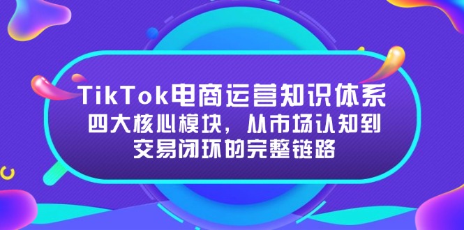 TikTok电商运营知识体系：四大核心模块，从市场认知到交易闭环的完整链路-七七项目网