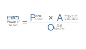 党老师·7天构建咨询师变现系统-七七项目网