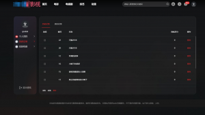 首涂第三十八套_仿爱电影模板 | 苹果CMS模板-七七项目网