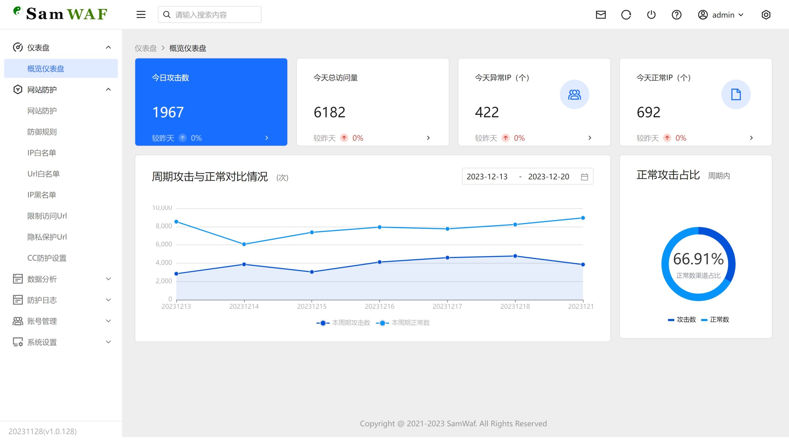 SamWaf 开源轻量级网站防火墙源码-七七项目网