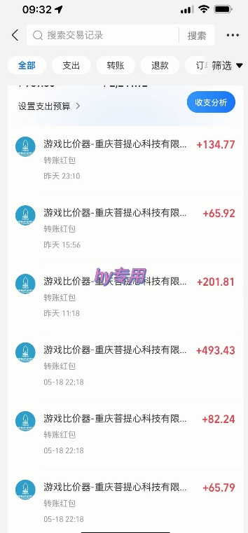 海外游戏暴力玩法，日入1k，实现全自动化搬砖【揭秘】-七七项目网