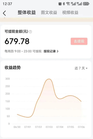 零成本零门槛头条热点搬运术，零门槛日入100+，工具+教程全部附上-七七项目网