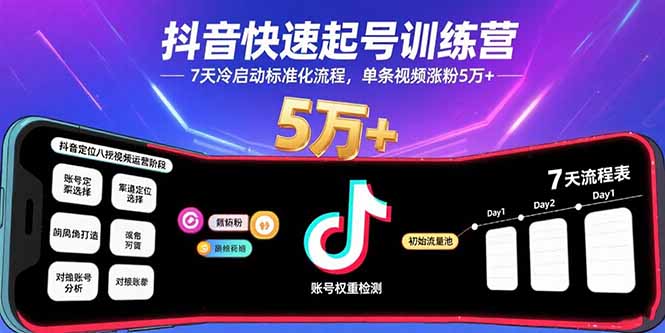 抖音快速起号训练营，7天冷启动标准化流程，单条视频涨粉5万+-七七项目网