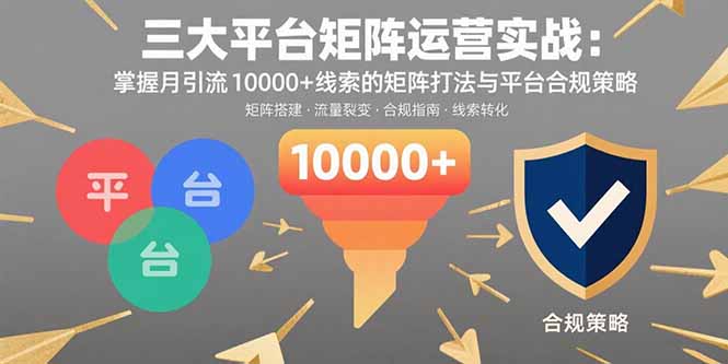 三大平台矩阵运营实战：掌握月引流10000+线索的矩阵打法与平台合规策略-七七项目网