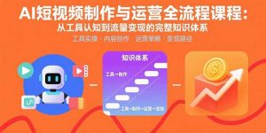 AI短视频制作与运营全流程课程:从工具认知到流量变现的完整知识体系-七七项目网