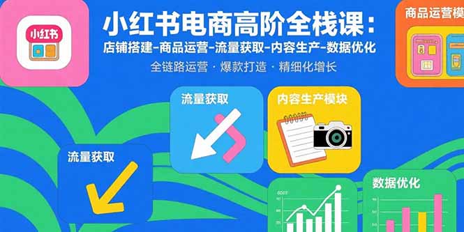 小红书电商高阶全栈课：店铺搭建-商品运营-流量获取-内容生产-数据优化-七七项目网