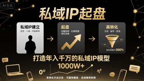 私域IP起盘，私域ip建立、起盘、高转化，打造年入千万的私域ip模型-七七项目网