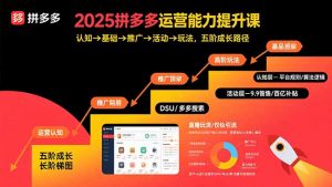 2025拼多多运营能力提升课:认知→基础→推广→活动→玩法,五阶成长路径-七七项目网