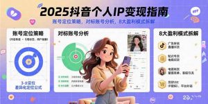 2025抖音个人IP变现指南，账号定位策略，对标账号分析，8大盈利模式拆解-七七项目网