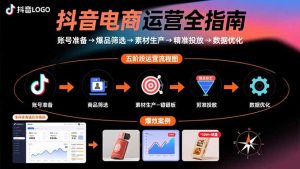 抖音电商运营全指南:账号准备→爆品筛选→素材生产→精准投放→数据优化-七七项目网