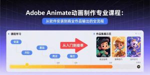 Adobe Animate动画制作专业课程：从软件安装到商业作品输出的全流程-七七项目网