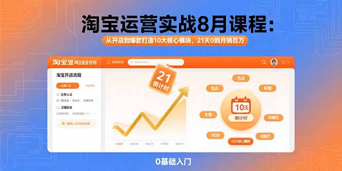 淘宝运营实战8月课程：从开店到爆款打造10大核心模块，21天0到月销百万-七七项目网