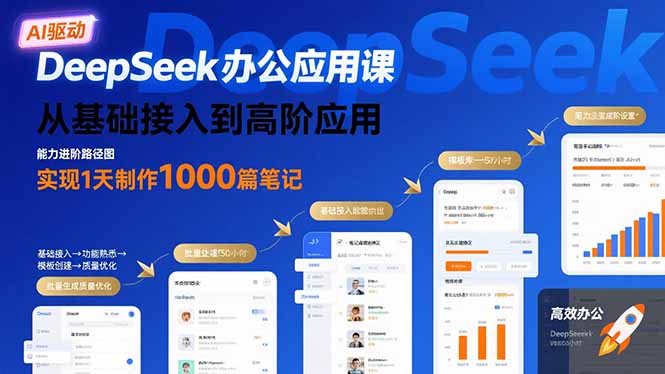 DeepSeek办公应用课：从基础接入到高阶应用，实现1天制作1000篇笔记-七七项目网