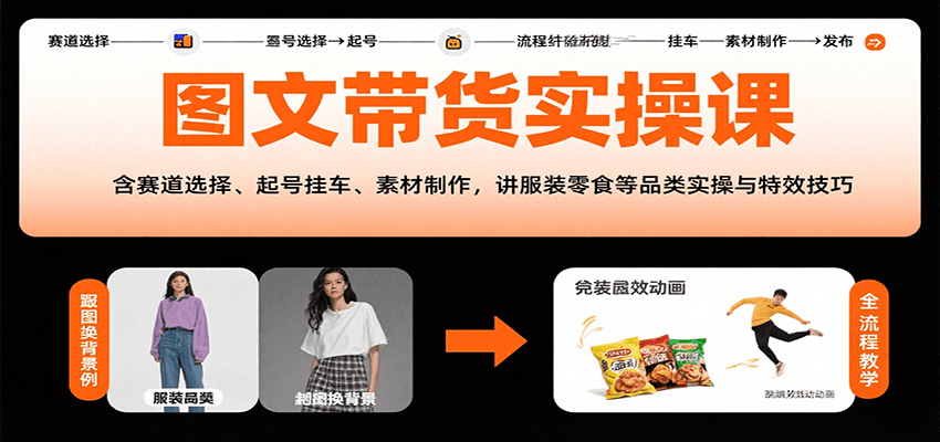 图文带货实操课，含赛道选择、起号挂车、素材制作，讲服装零食等品类实操与特效技巧-七七项目网
