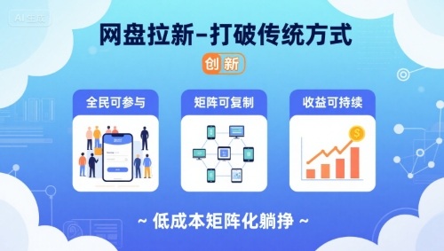 网盘拉新-打破传统方式，低成本矩阵化躺挣，全民可参与、矩阵可复制、收益可持续【揭秘】-七七项目网