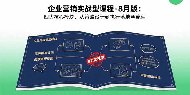 企业营销实战型课程-8月版：四大核心模块，从策略设计到执行落地全流程-七七项目网