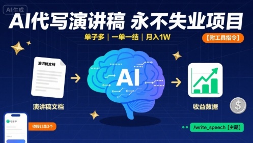 AI代写演讲稿，永不失业项目，单子多，一单一结，月入1W【附工具指令】-七七项目网