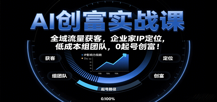 AI创富实战课：企业家IP定位，全域流量获客，低成本组团队，0起号创富！-七七项目网