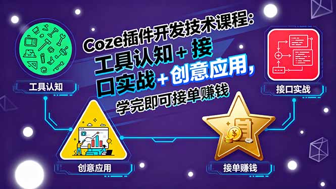 Coze插件开发技术课程：工具认知+接口实战+创意应用，学完即可接单赚钱-七七项目网