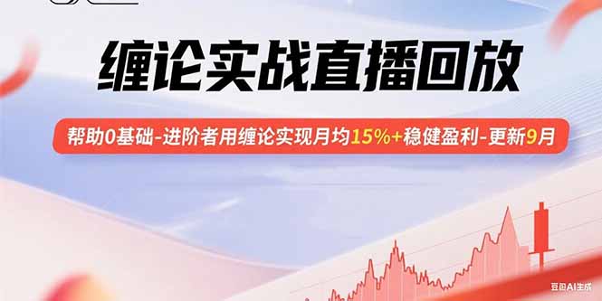 缠论实战直播回放：帮助0基础-进阶者用缠论实现月均15%+稳健盈利-更新9月-七七项目网