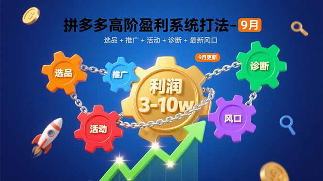 拼多多高阶盈利系统打法-9月：选品+推广+活动+诊断+最新风口，月利润3-10w-七七项目网